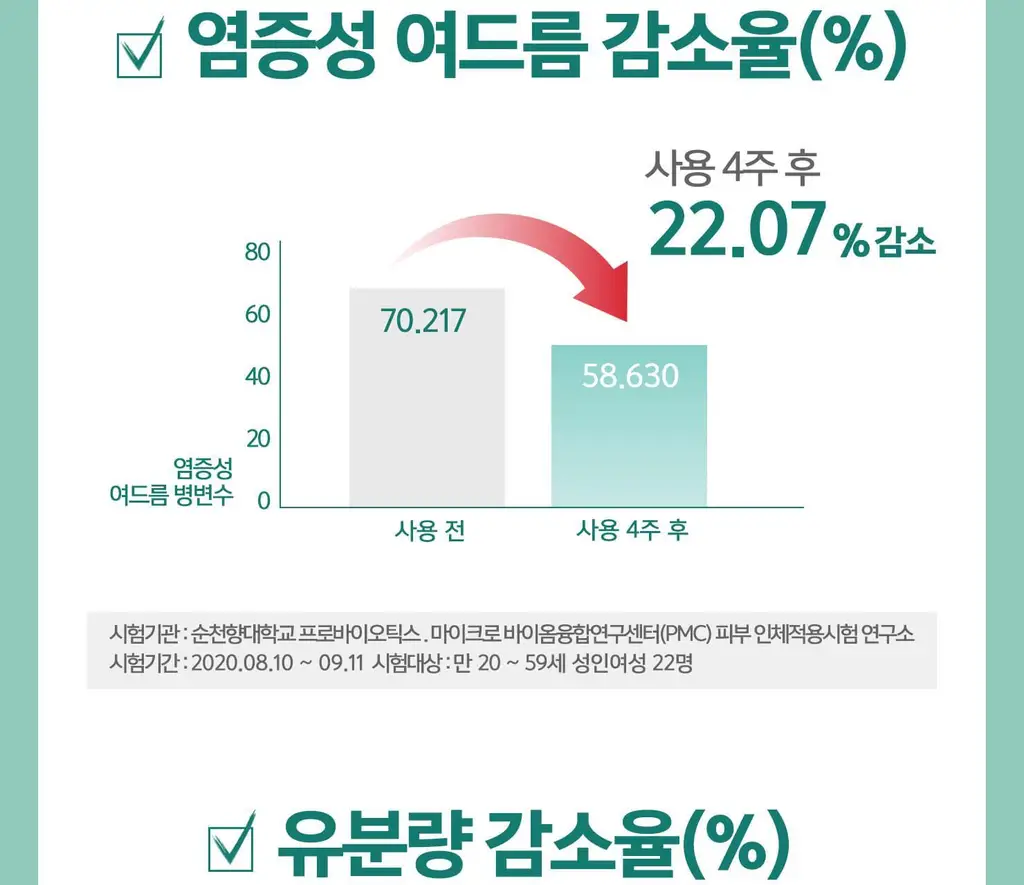 [민감성/여드름성피부적합] 테라비코스 엔자임 워싱 파우더 40g 상세페이지 32